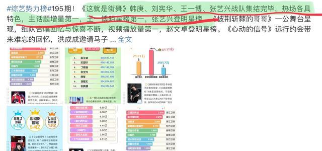 王一博locking舞蹈瞬间