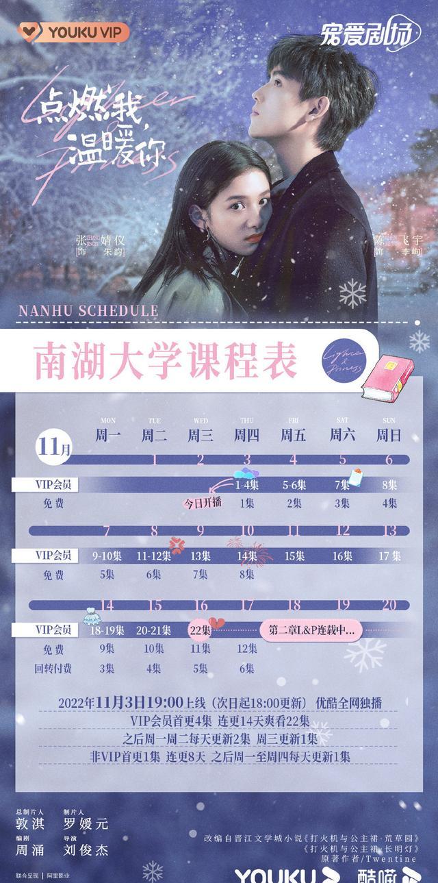 《点燃我，温暖你》剧照
